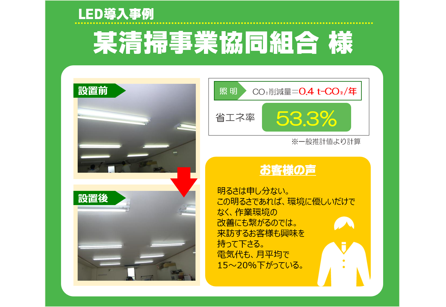 事例_ＬＥＤ