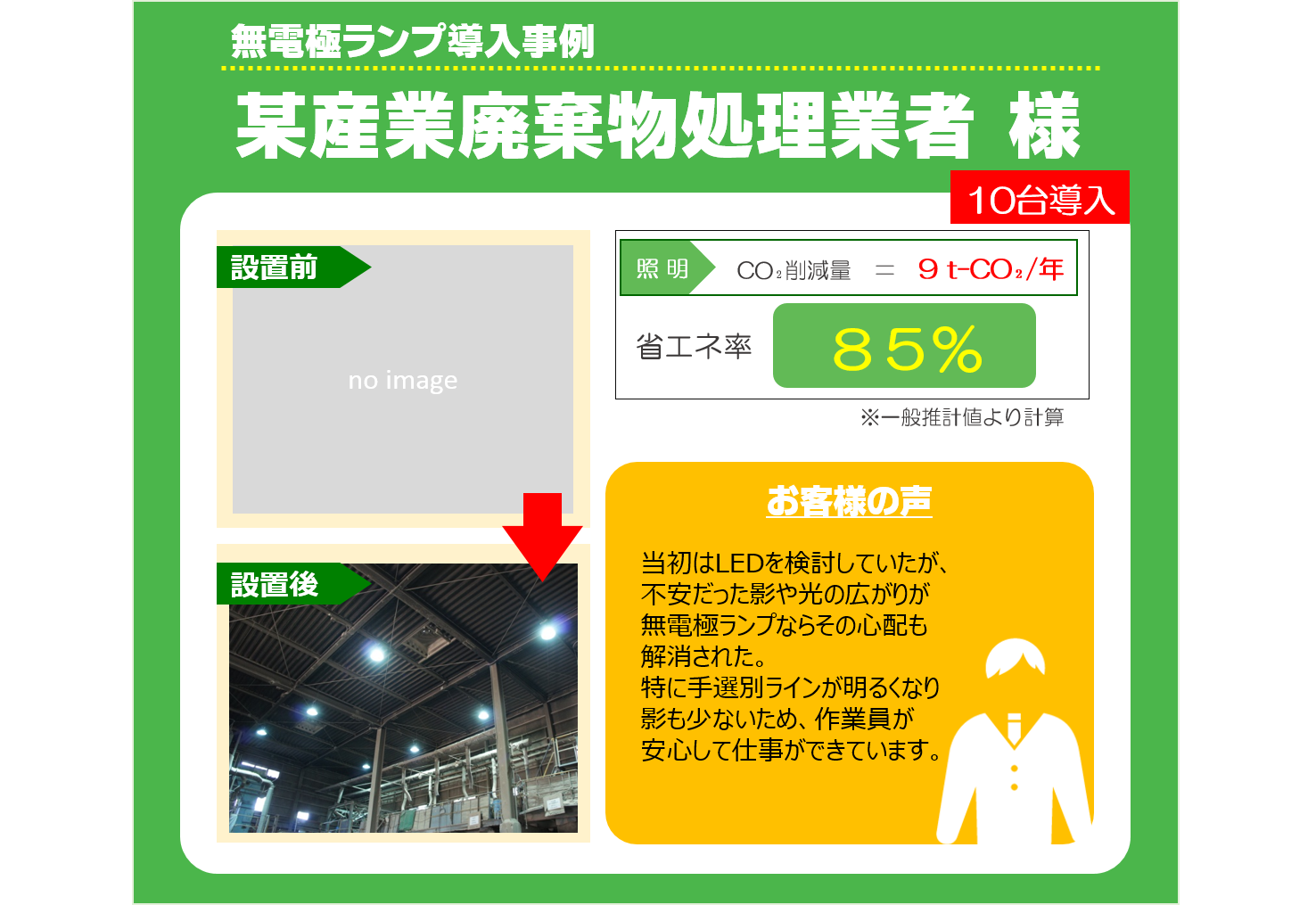 事例_ＬＥＤ④
