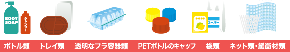 容器包装プラスチックに該当するもの